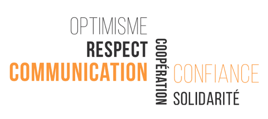 Meilleur Coach Immo recrutement